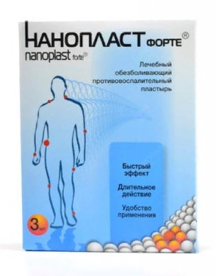 Лучший препарат от болей в спине