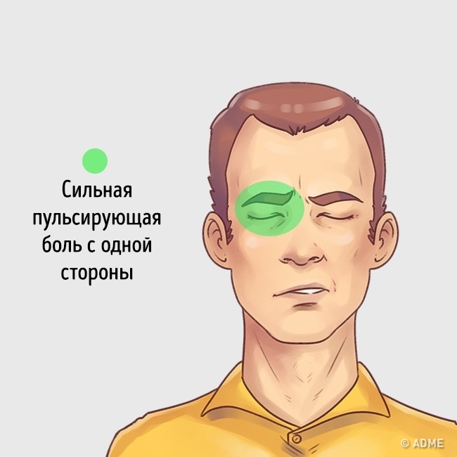 Болит голова и челюстной сустав