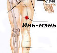 4 волшебные точки для снятия боли в спине 4 волшебные точки для снятия боли в спине