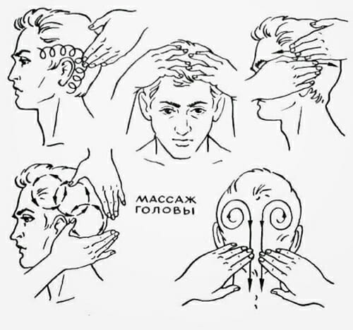 Народные советы чтобы голова не болела