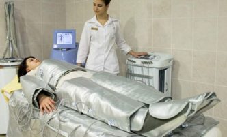 похудение в косметологии процедура проведения прессотерапии
