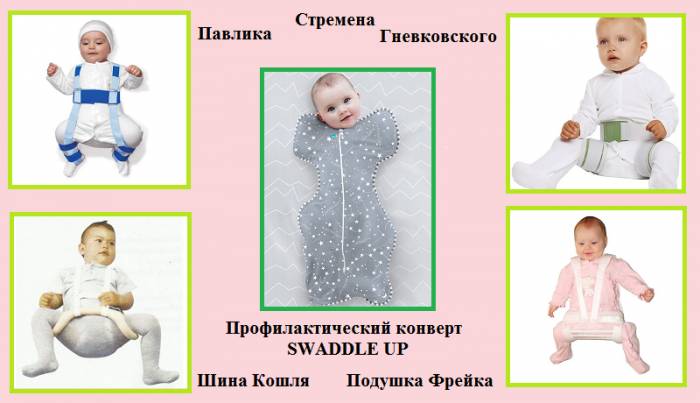 Основной метод лечения тазобедренной дисплазии — ортопедическое устройство Основной метод лечения тазобедренной дисплазии — ортопедическое устройство